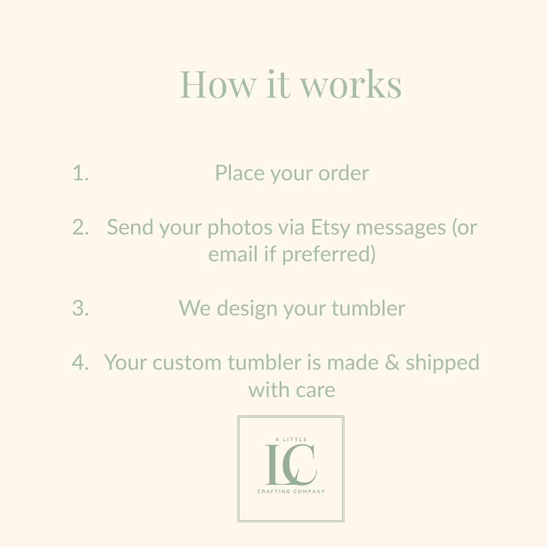 Personalized Photo Tumbler | Custom Keepsake Travel Cup